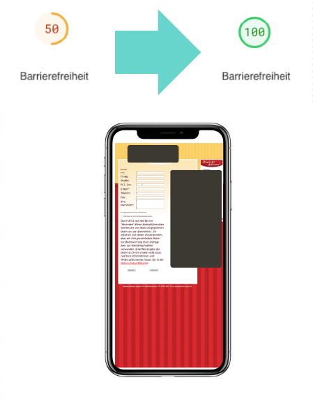 Barierrefreiheit deines Online Shops